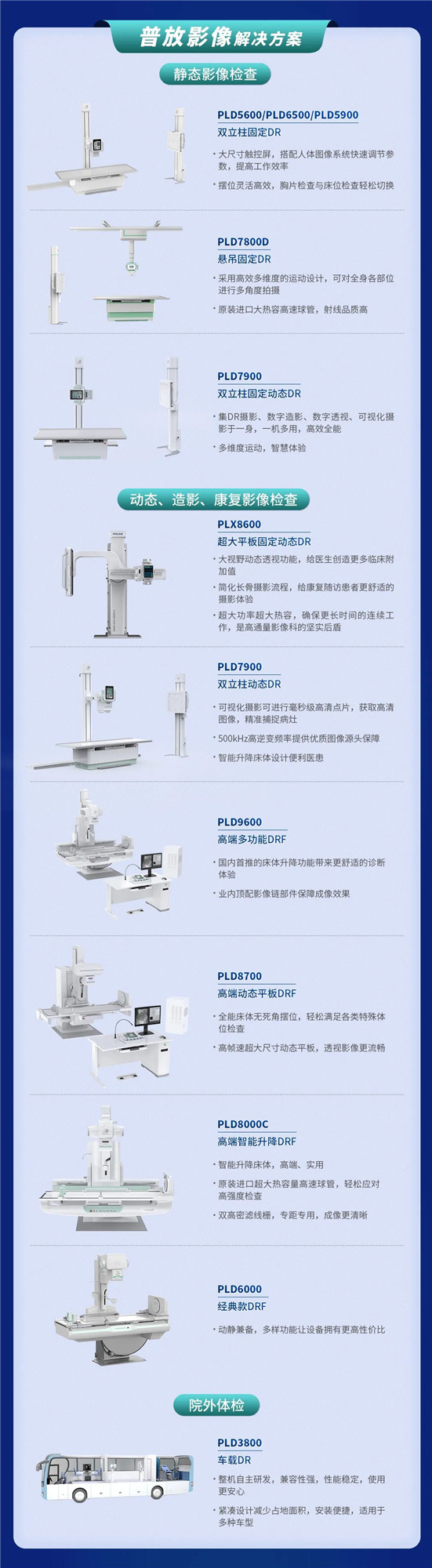 醫療貼息貸款開放！普愛醫療解決方案助力政策落實